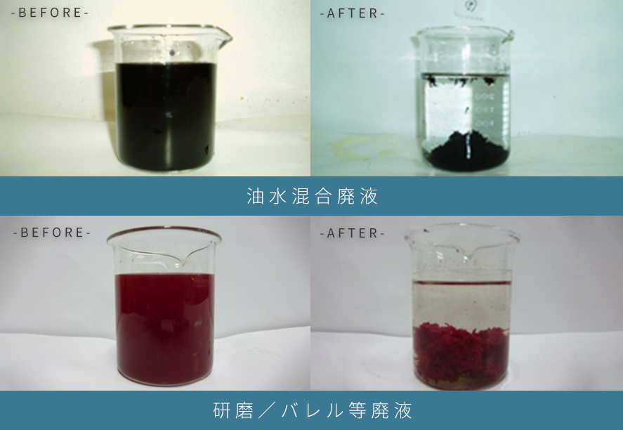 廃液処理システム